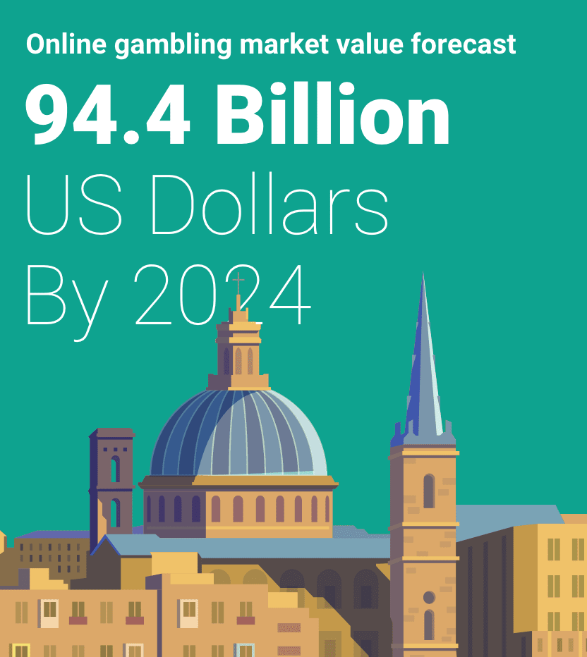 Online gambling market value forecast stats infograf